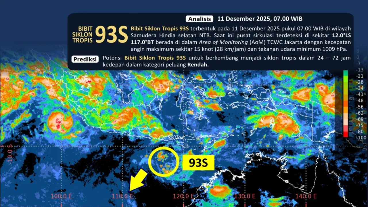 WASPADA: Bibit siklon 93 di Samudera Hindia, tepatnya di selatan Provinsi Nusa Tenggara Barat memicu cuaca ekstrem di Bali.