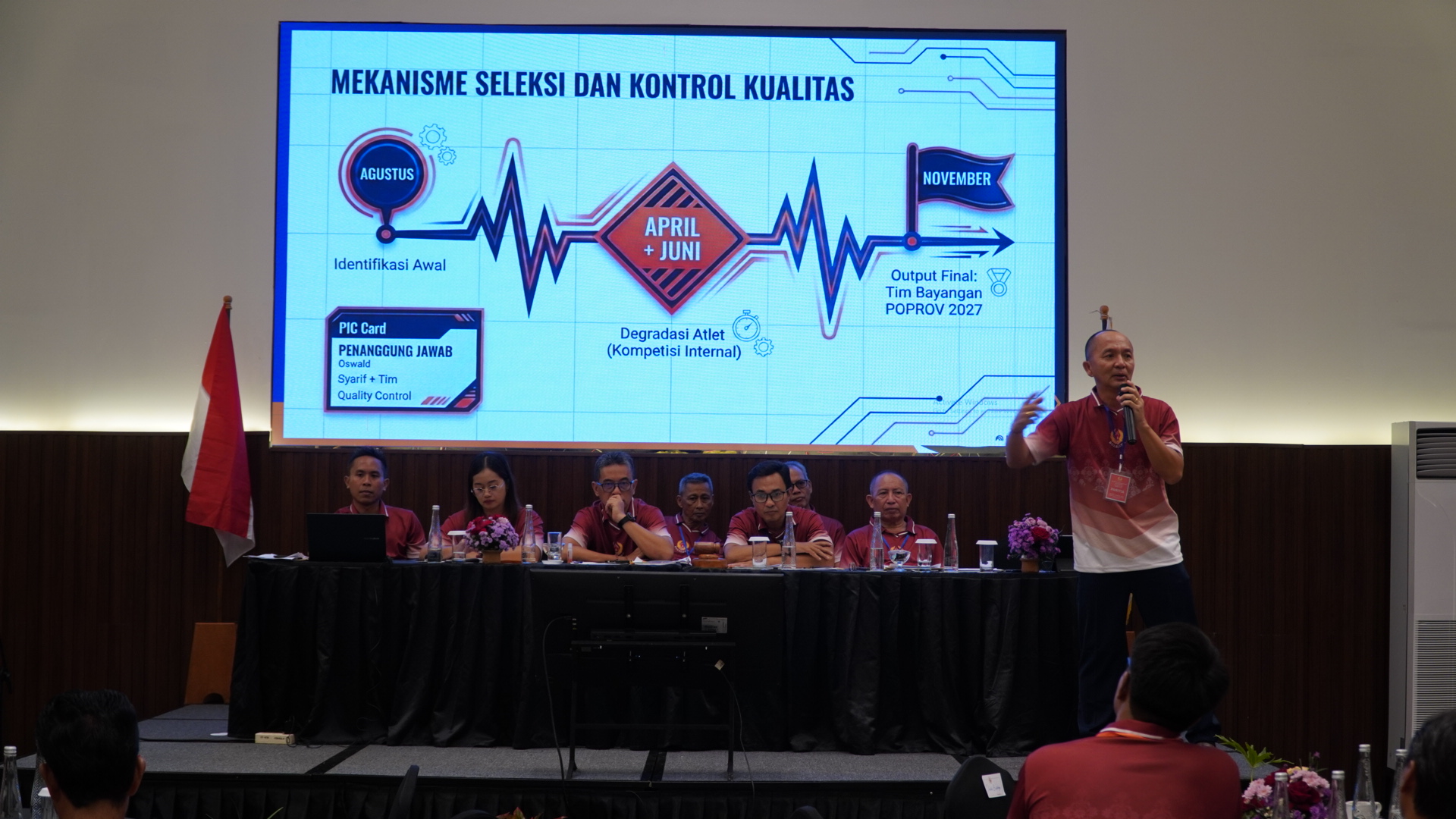 RAPAT KERJA: Suasana rapat kerja KONI Buleneg. Selain menjadi tuan rumah Porprov Bali 2027, KONI Buleleng memasang target duduk di posisi tiga besar.