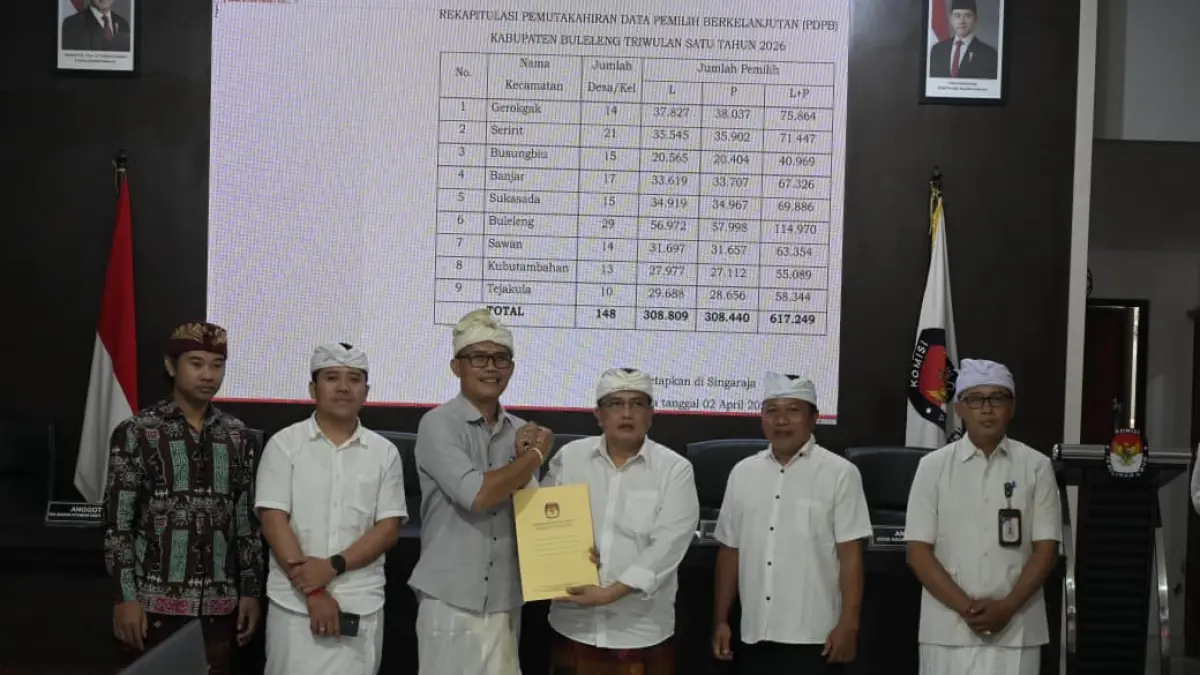 PEMUKTAHIRAN  DATA: Rapat pleno pemuktahiran data pemilih di Kabupaten Buleleng. (KPU Buleleng)