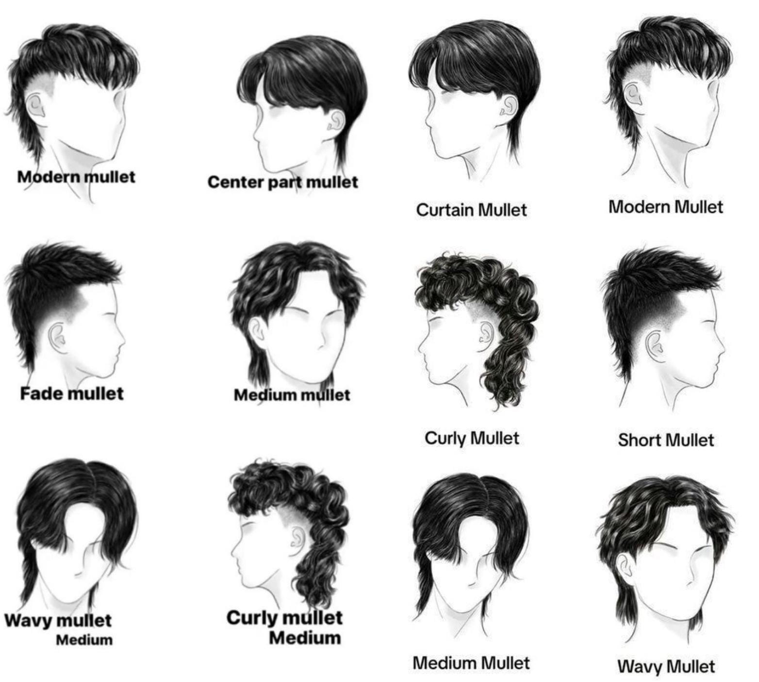 Rambut Mullet