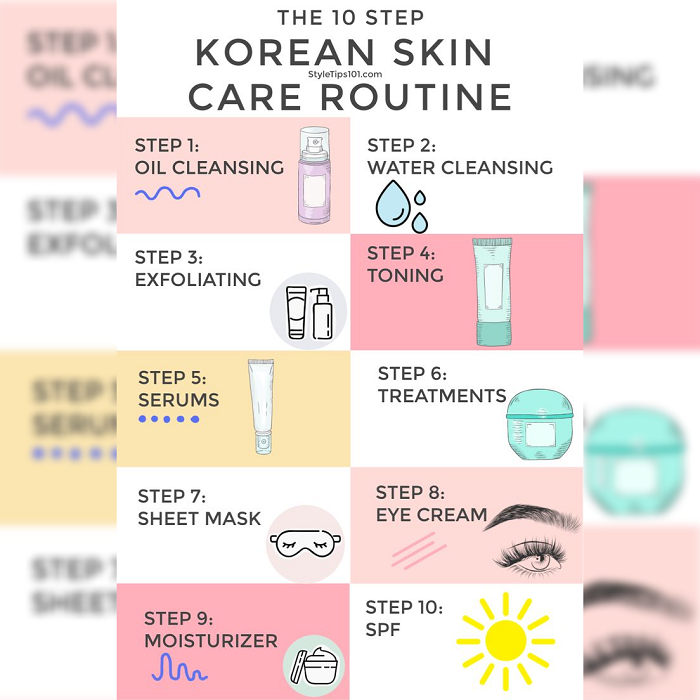 10 Step Korean Skincare