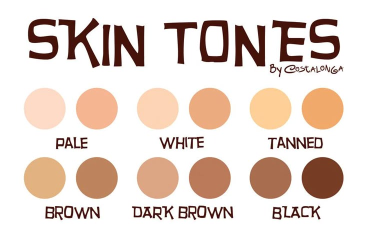 Girlies Wajib Tahu! Begini Cara Mudah Menentukan Tone dan Undertone yang Tepat