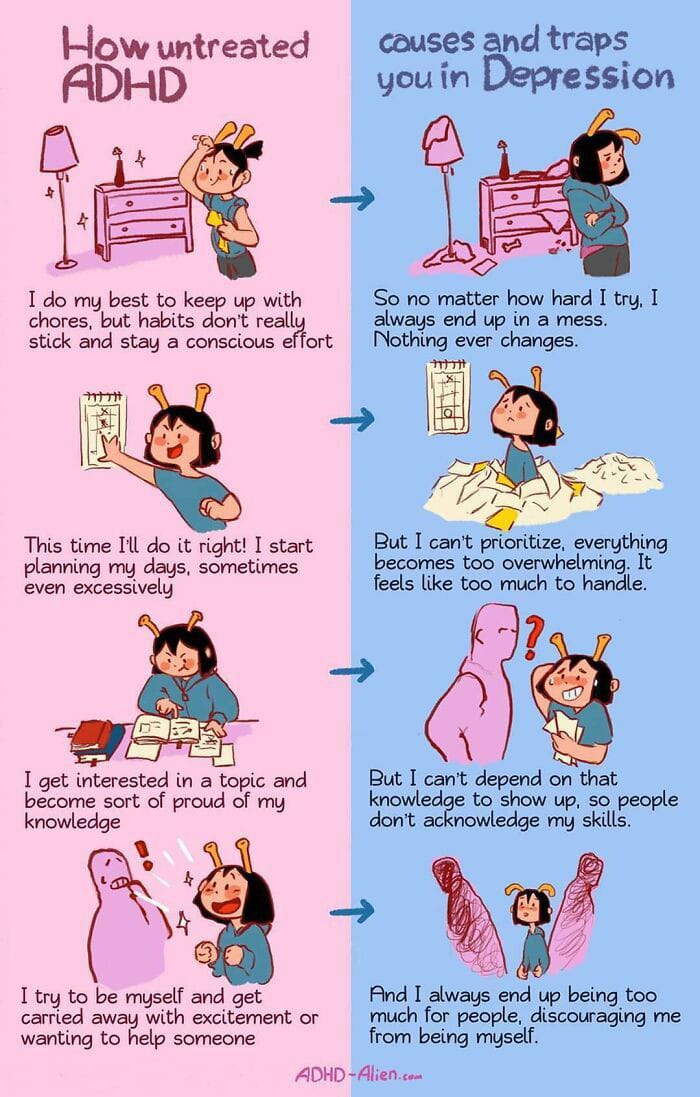 Ilustrasi ADHD