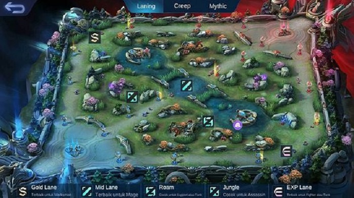 Inilah Deretan Hero Meta Mobile Legend Yang Cocok Dipakai Di Tier Mythical Glory! Ada Fanny?