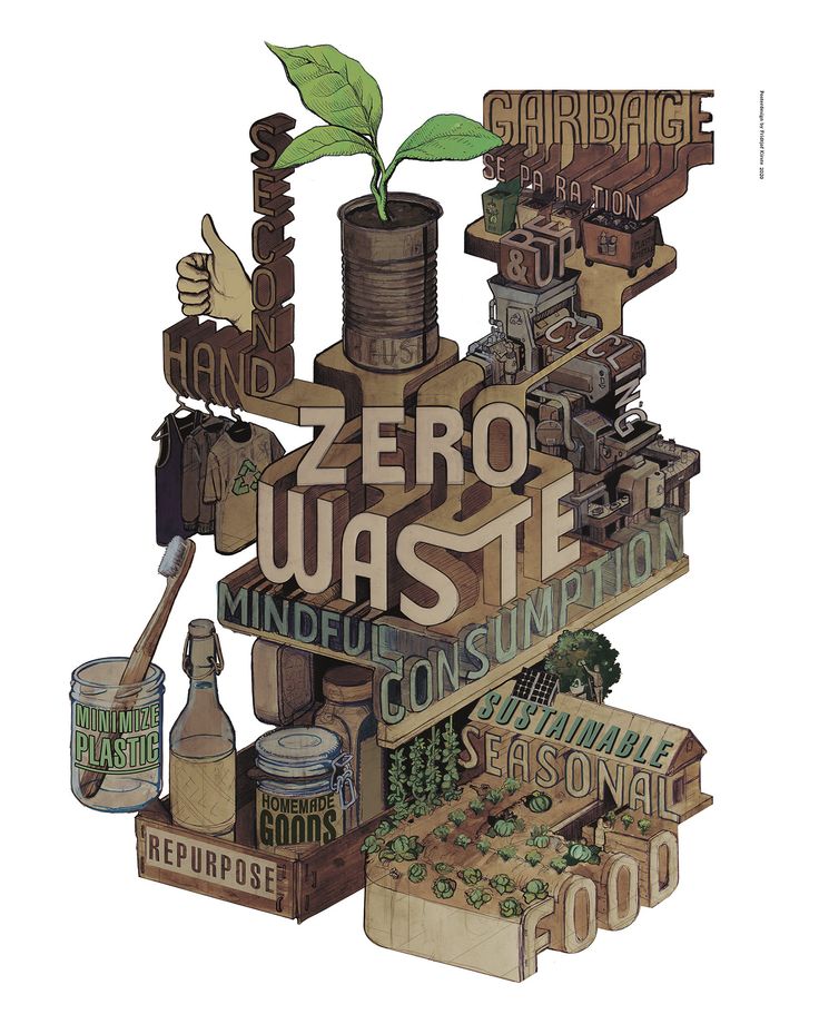 Zero Waste untuk Bumi