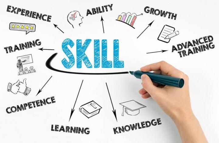 Skill di Kunia kerja yang wajib di Miliki