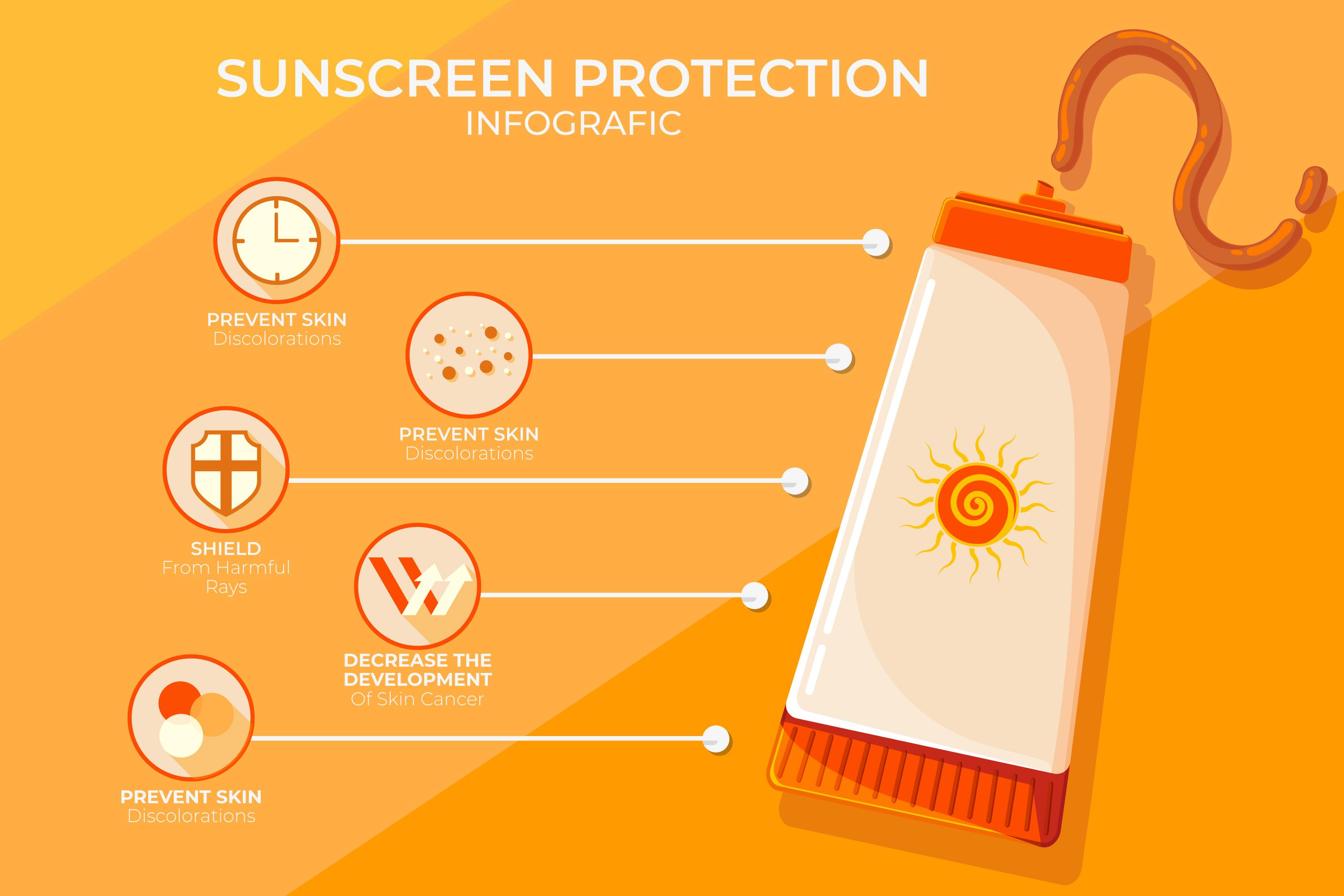 Ilustrasi sunscreen