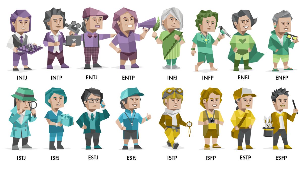Simbol MBTI