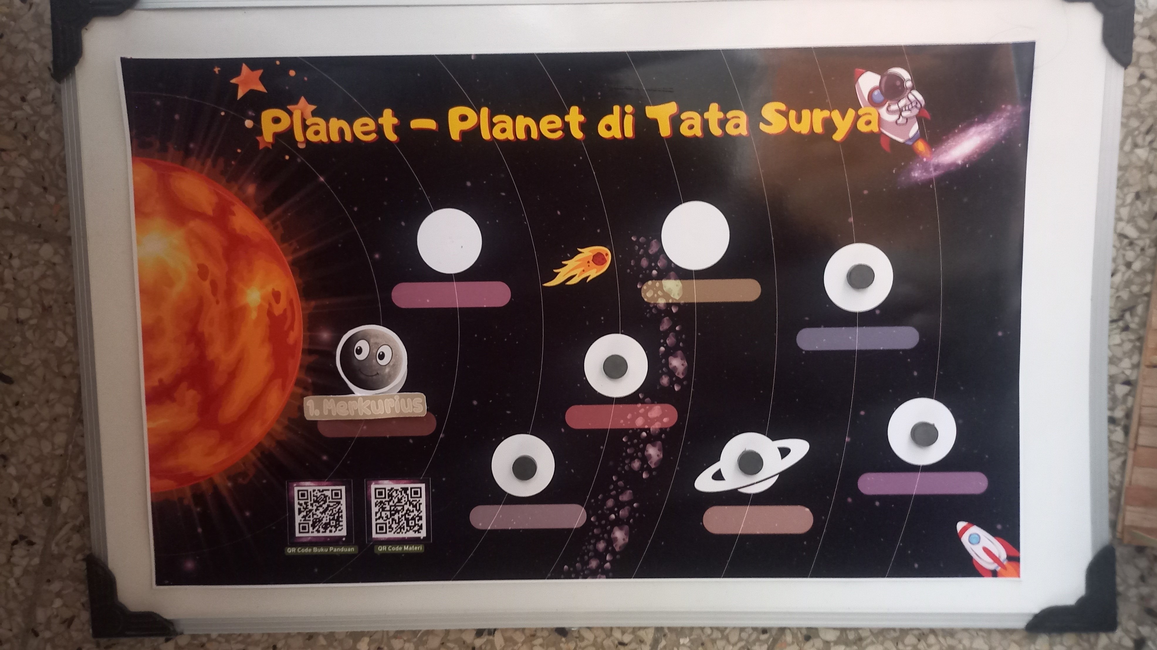 Magnetic board Astromini by Adhitya Maulana Prayodha