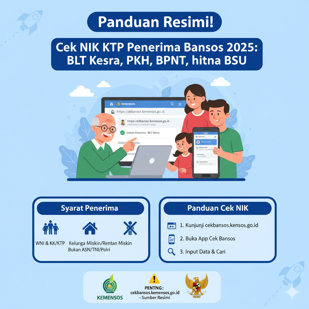 Ilustrasi Panduan Resmi