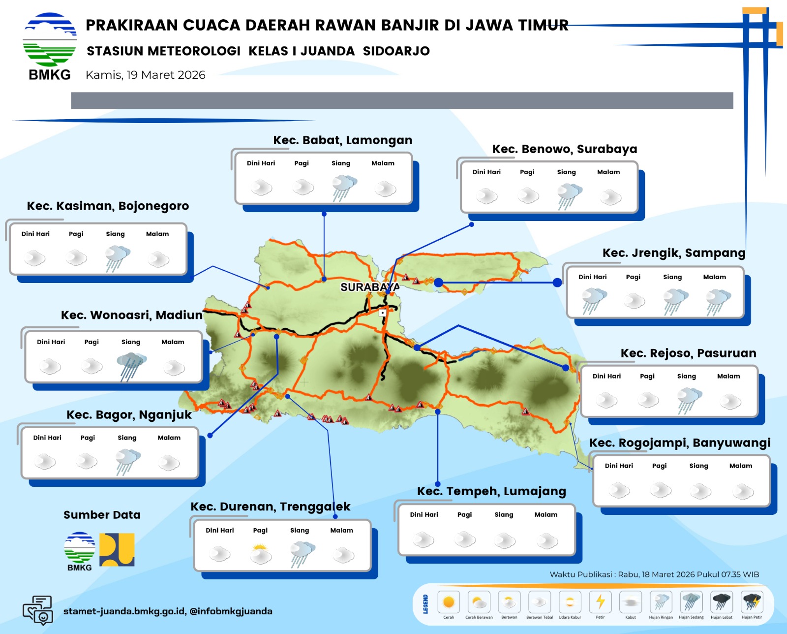 WASPADA: Update cuaca di Nganjuk
