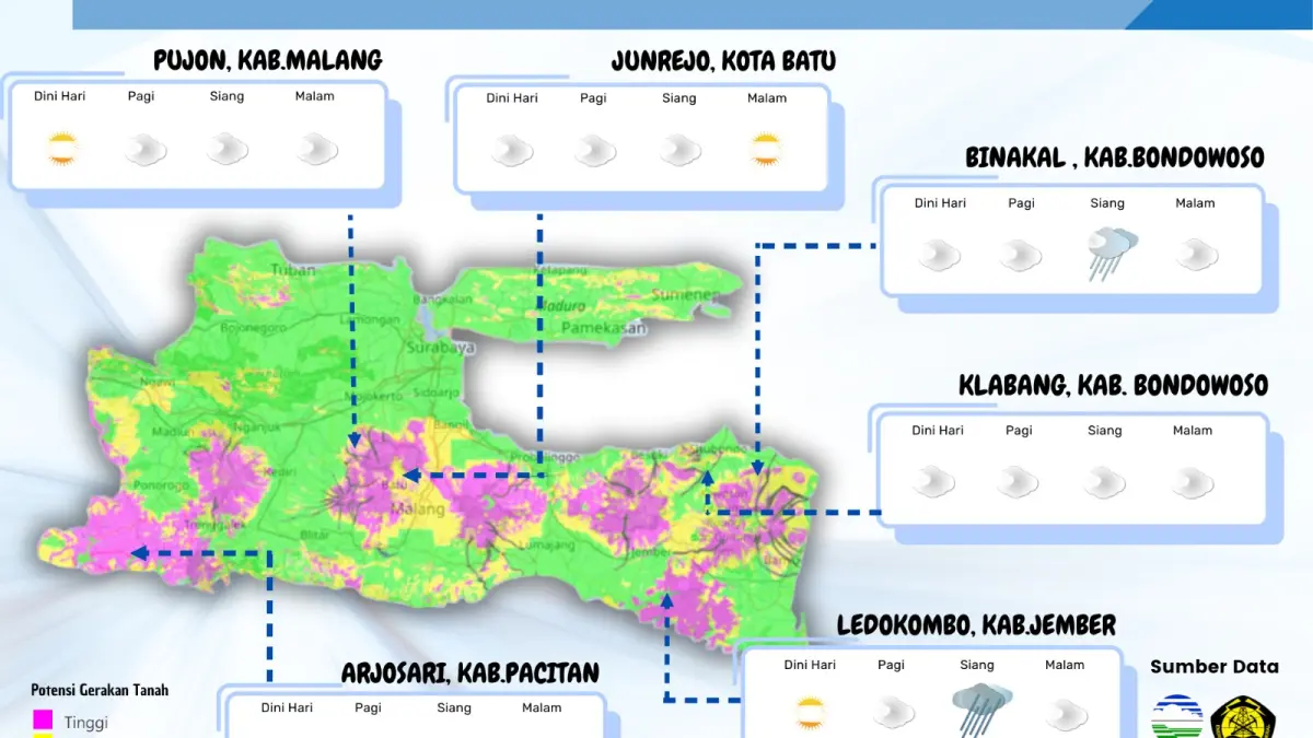 Peta prakiraan cuaca di Jawa Timur 