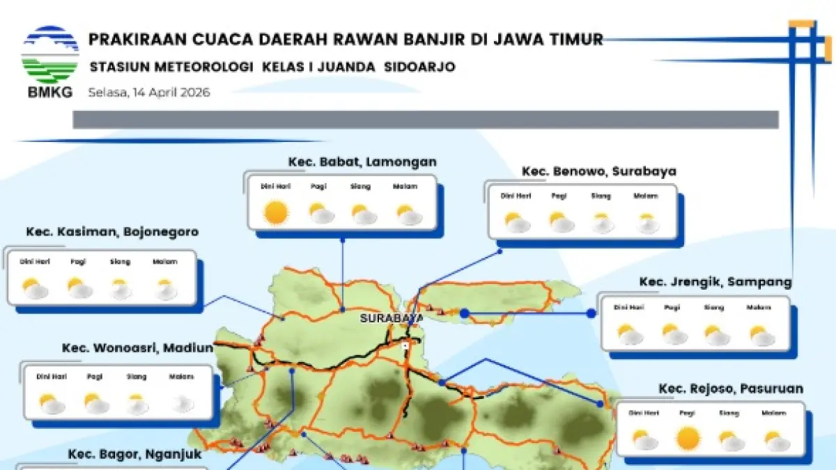 Peta cuaca di Jawa Timur 
