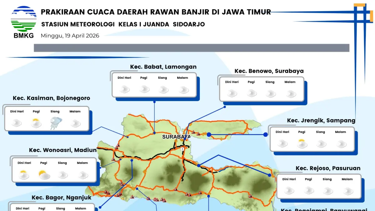 Peta prakiraan cuaca di wilayah Jawa Timur 