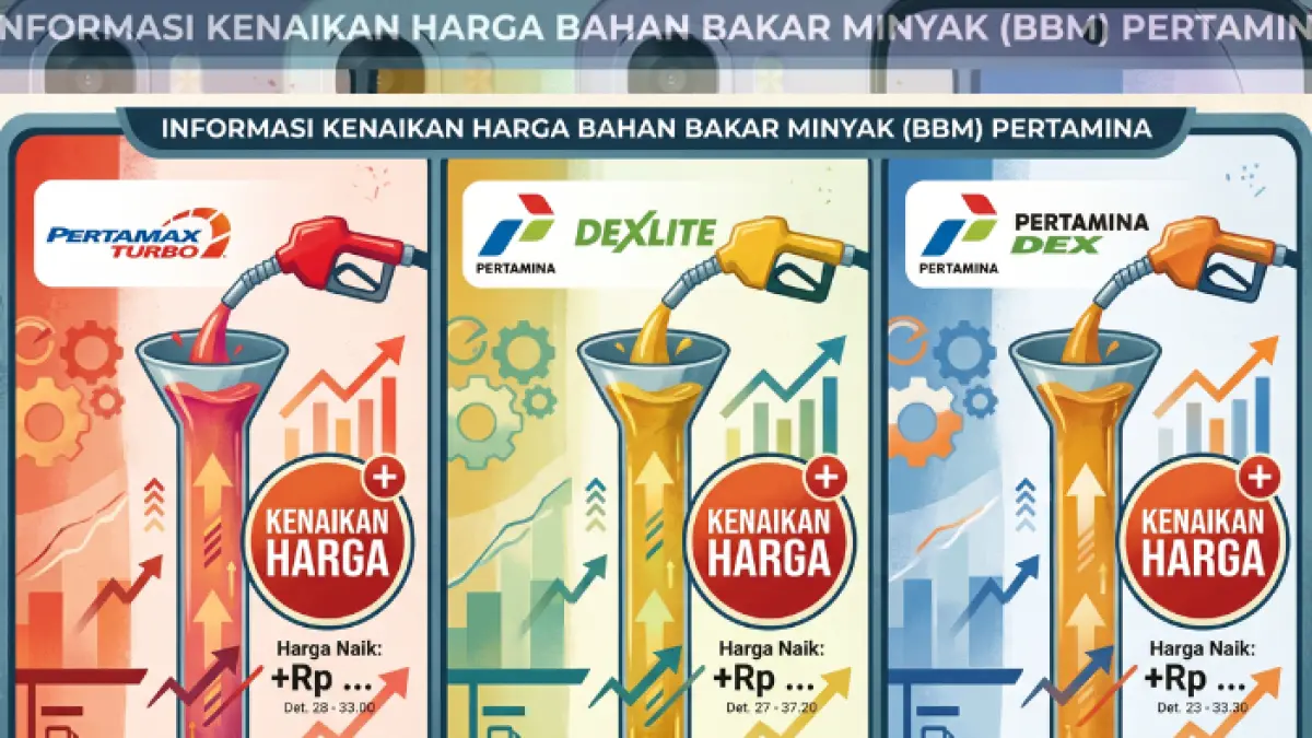 Ilustrasi BBM Non Subsidi yang mengalami kenaikan (AI Gemini).