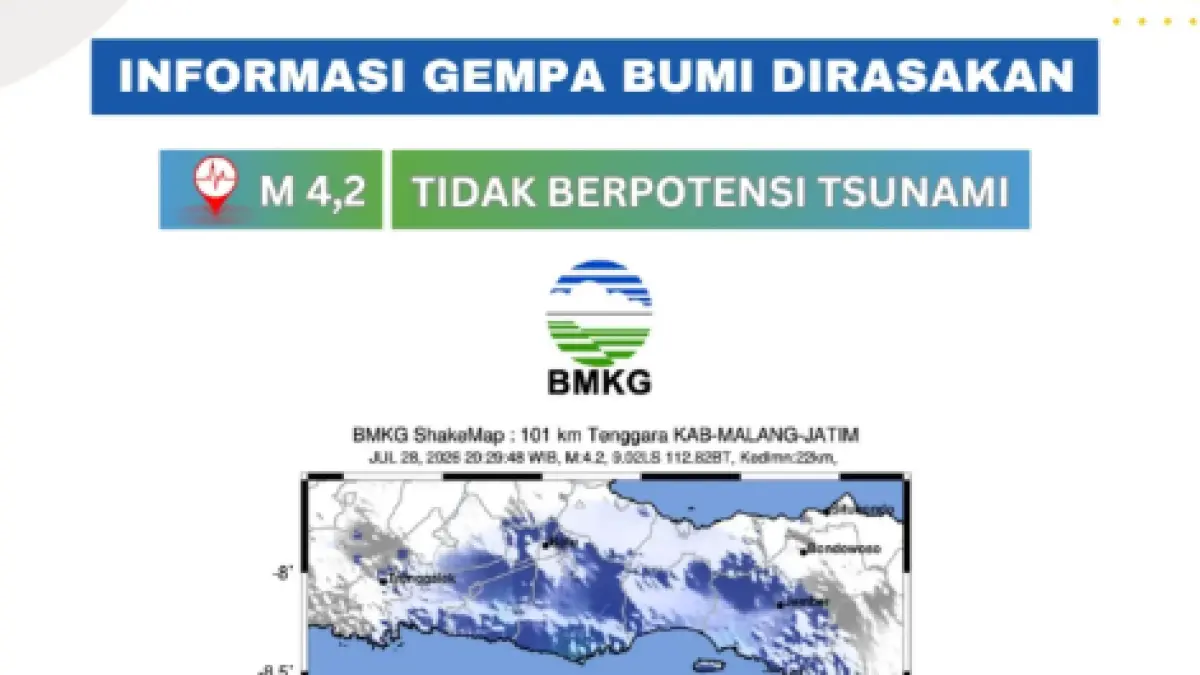 Titik gempa bumi di Malang yang dirasakan tidak berpotensi menimbulkan tsunami.
