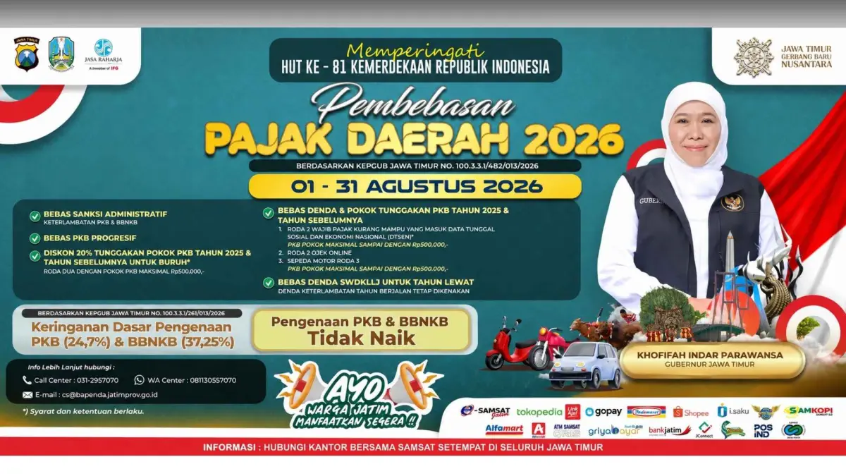 Pemutihan Pajak Kendaraan