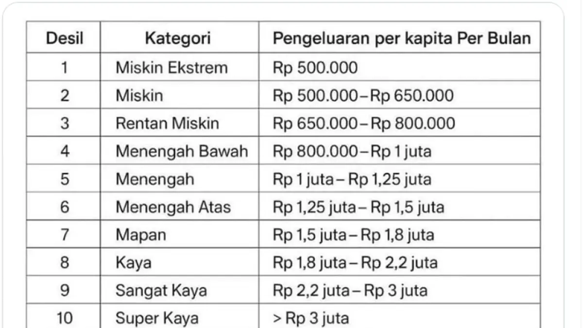 Dengan perubahan tersebut TO Khawatir tidak lagi mendapat bantuan dari pemerintah. (karen wibi/jprk)