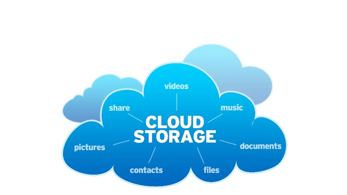 cloud storage