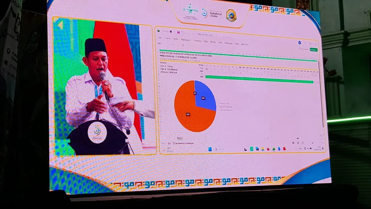 Hasil voting penetapan Ketua PBNU menggunakan opsi AHWA.