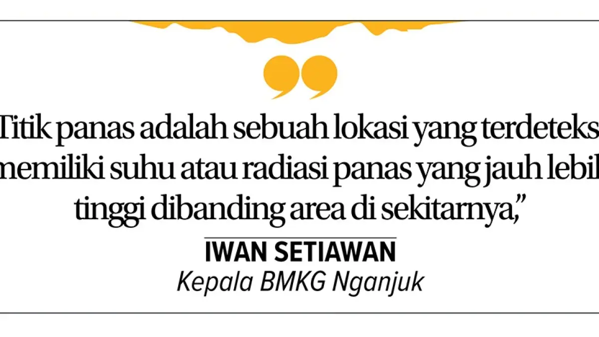 titik panas