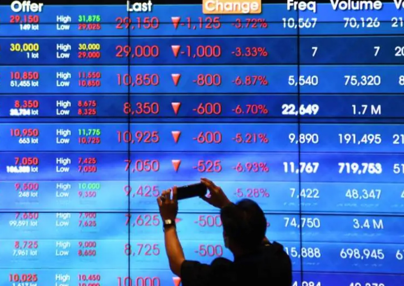 INSTRUMEN PEREKONOMIAN: Pasar modal berperan mendorong pertumbuhan inklusif.