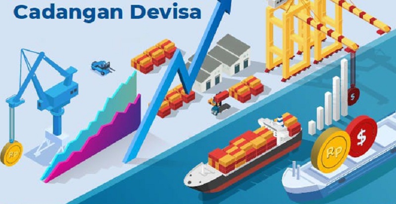 Ilustrasi cadangan devisa.