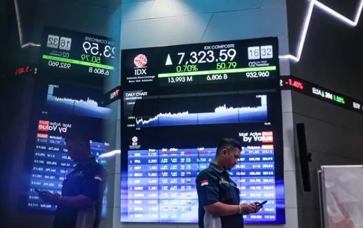 ILUSTRASI: Karyawan melintas di dekat monitor pergerakan Indeks Harga Saham Gabungan (IHSG) di Bursa Efek Indonesia, Jakarta. (JAWAPOS)
