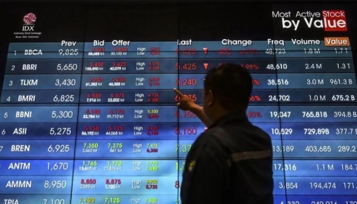 ILUSTRASI: Pergerakan Indeks Harga Saham Gabungan (IHSG) di Bursa Efek Indonesia.