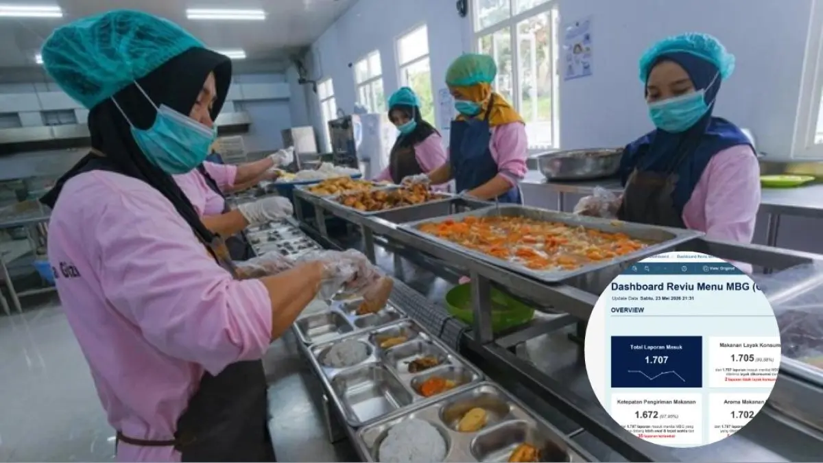 Aplikasi Reviu Menu MBG diluncurkan guna memperketat pengawasan dan kualitas mitra pemasok Program Makan Bergizi Gratis.