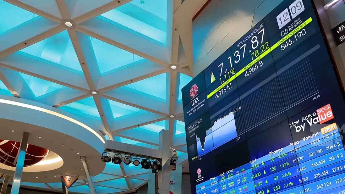 BERAGAM: Beberapa saham IPO masih mencatatkan keuntungan dibandingkan harga penawaran perdananya.