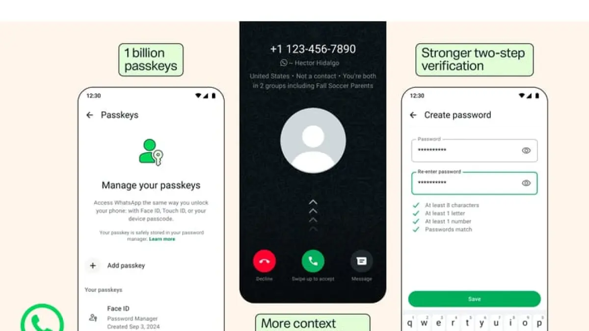 WhatsApp meluncurkan tiga fitur keamanan terbaru, termasuk password kompleks, dukungan multi-passkey, dan detail penelepon asing untuk mencegah pembajakan akun dan phishing.