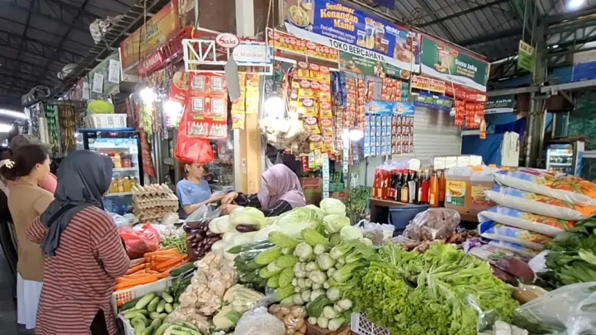 Perkembangan Indeks Harga Konsumen dan tingkat inflasi Kabupaten Gresik, September 2026.