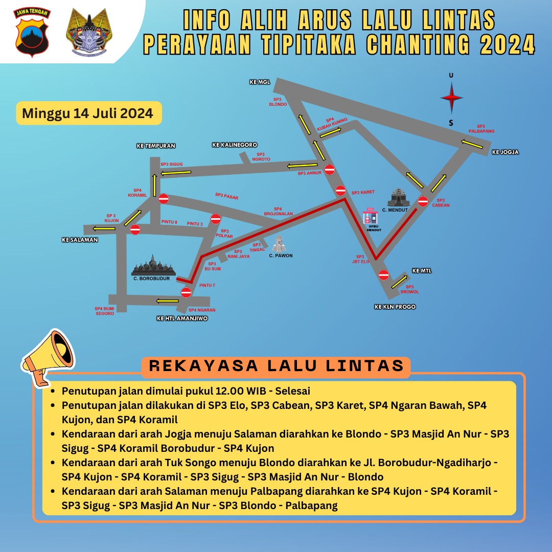 Rekayasa lalu lintas Polresta Magelang dalam mengantisipasi kemacetan kirab asalha mahapuja 2024.