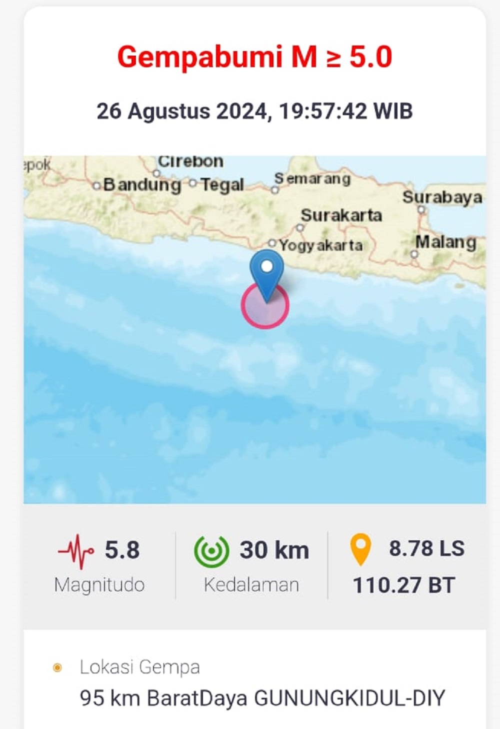 Gempa bumi di barat daya Gunungkidul