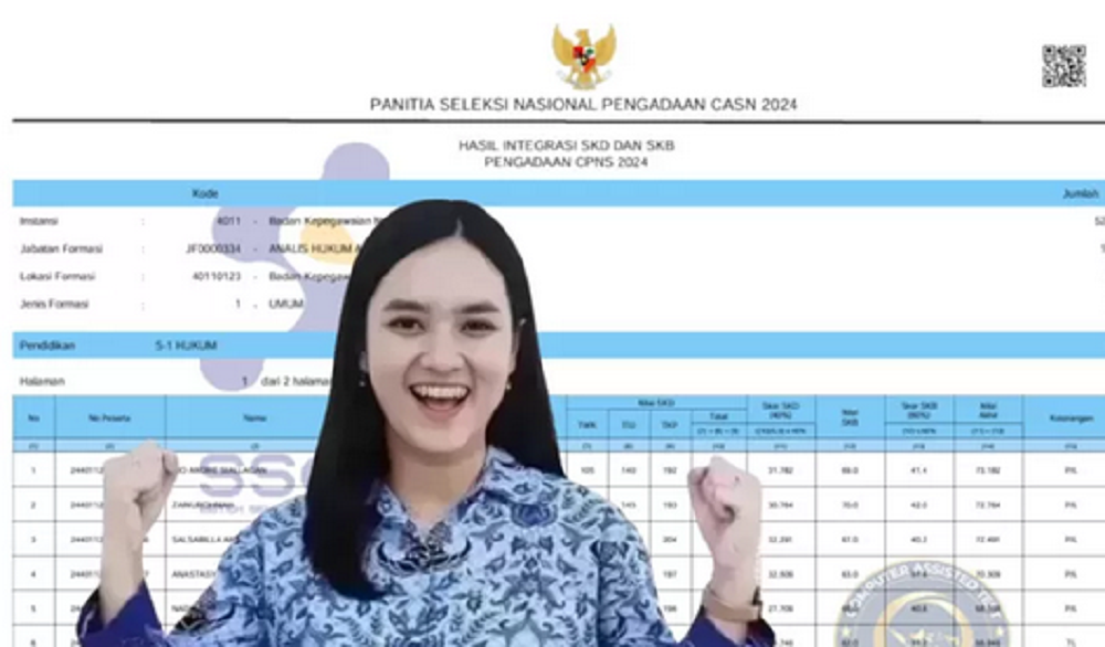 Pengumuman hasil akhir seleksi penerimaan Calon Pegawai Negeri Sipil (CPNS) 2024 telah terlaksana pada 5 Januari 2025 lalu.