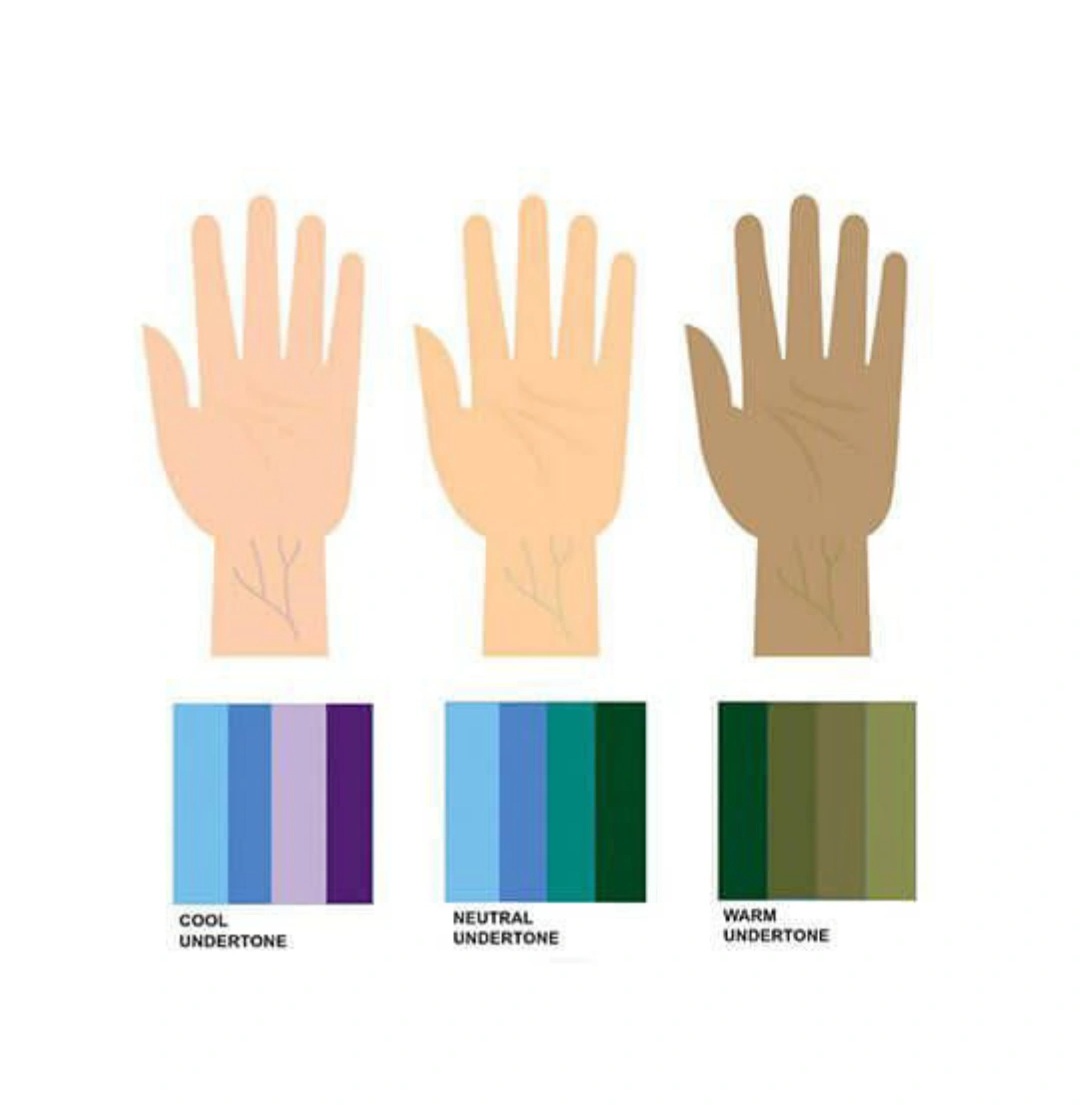 Cek undertone dari warna nadi