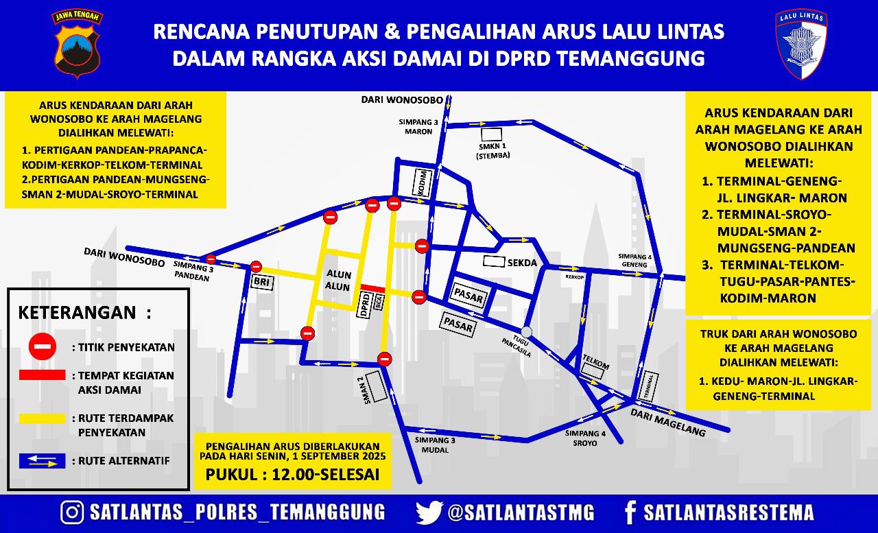 Rekayasa arus lalu lintas di wilayah Temanggung pada Senin 1 September 2025.