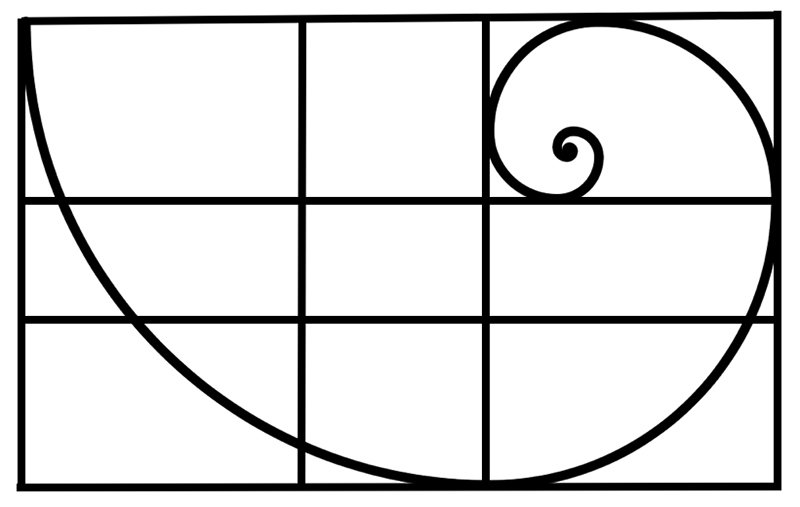 Ilustrasi penerapan Golden Ratio dalam bingkai gambar