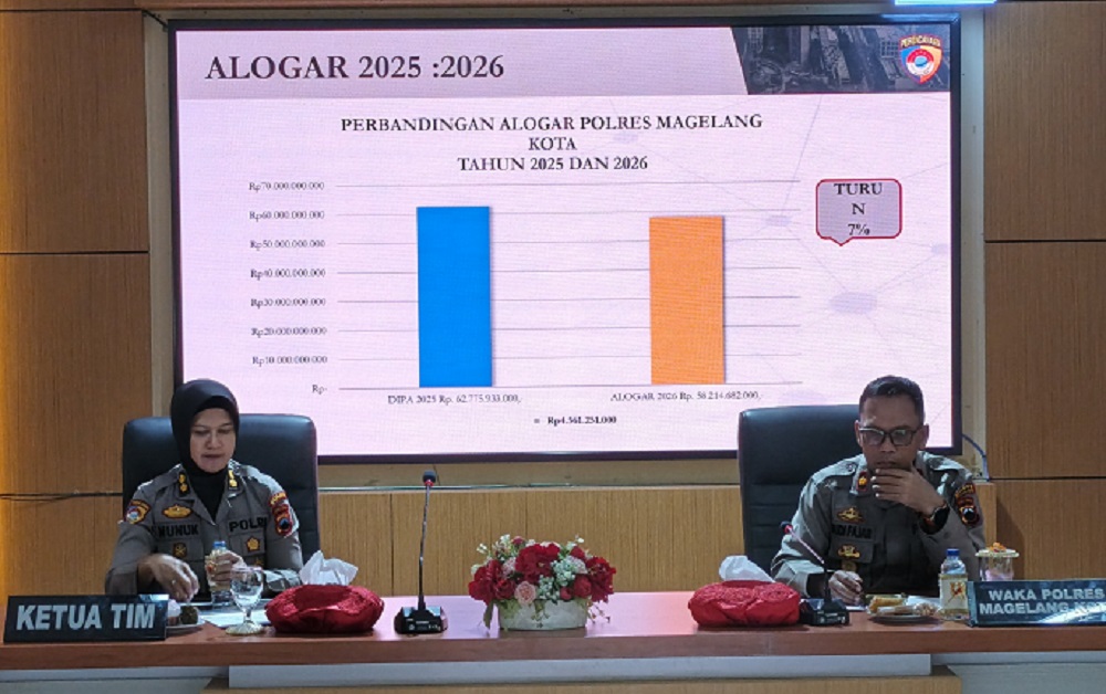 Sosialisasi anggaran Polres Magelang Kota tahun 2026.