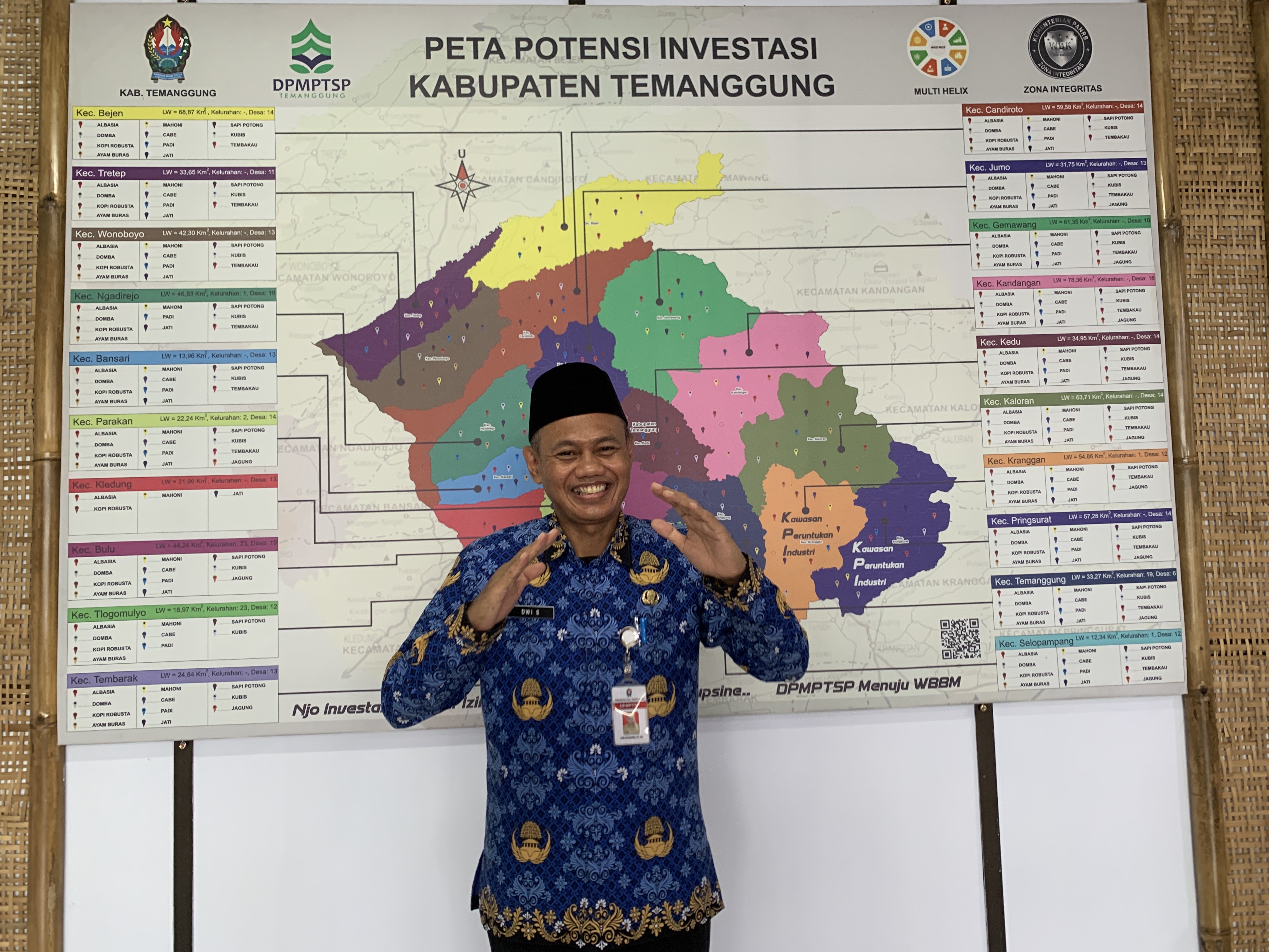 Kepala DPMPTSP Temanggung Dwi Sukarmei.