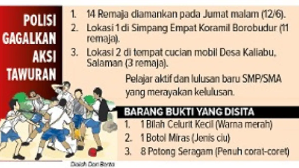 ISTIMEWA