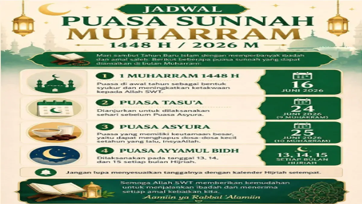 Bolehkah Puasa Tasu