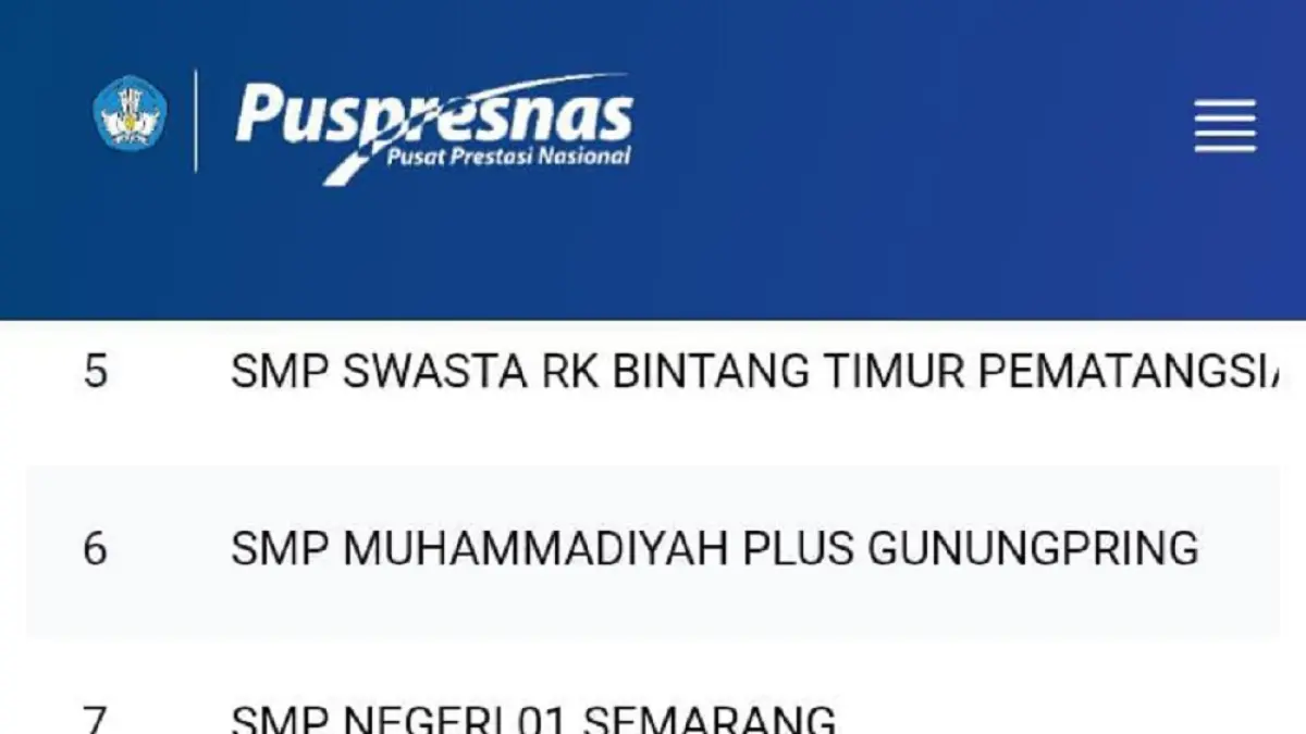 SMP Mutual Kota Magelang Peringkat Delapan Nasional Versi Puspresnas Kementerian Pendidikan