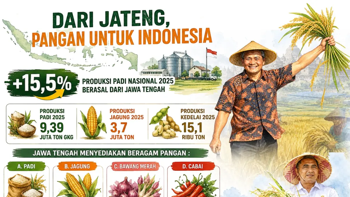 Produksi padi Jawa Tengah terus meningkat berkat dukungan pemerintah dan kolaborasi berbagai pihak. (Istimewa)