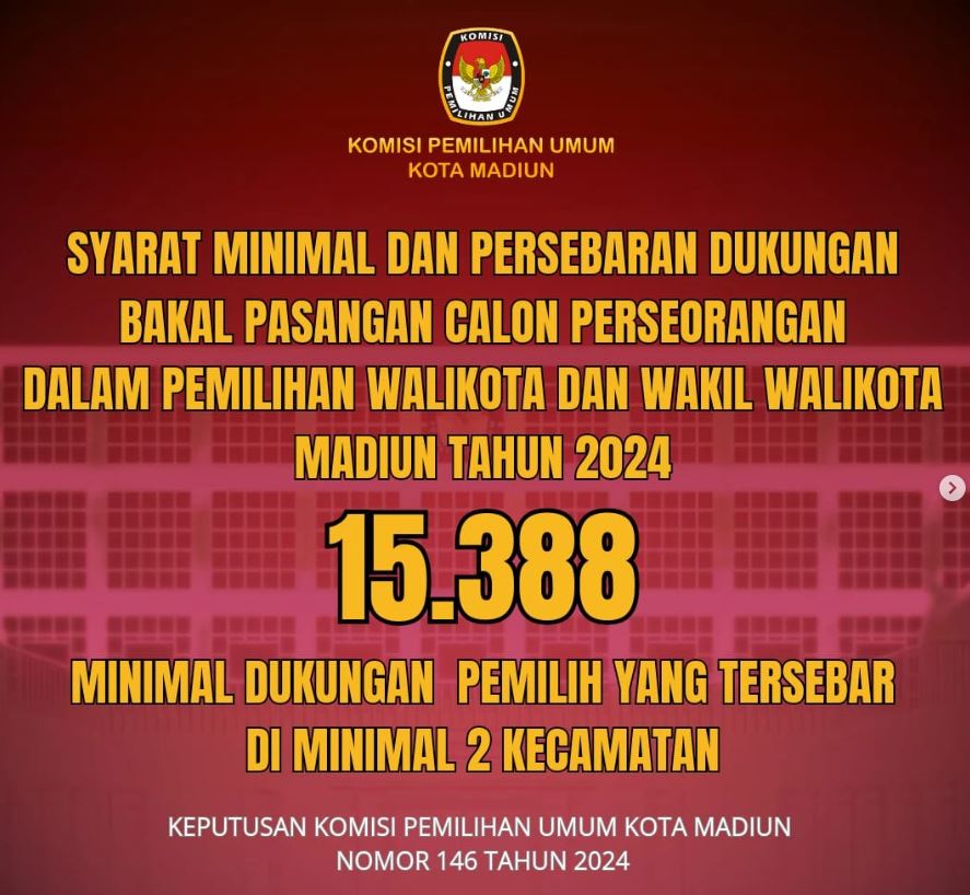 Syarat minimal dan persebaran dukungan untuk pemilihan walikota dan wakil walikota Madiun tahun 2024 (ig@kpukota.madiun)