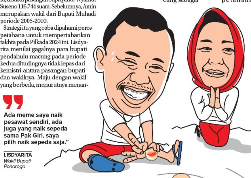 Sugiri Sancoko dan Lisdyarita mendaftar bacabup dan bacawabup di Kantor DPC PDIP Ponorogo. (ILUSTRASI GRAFIS: HABIB/JAWA POS RADAR PONOROGO)