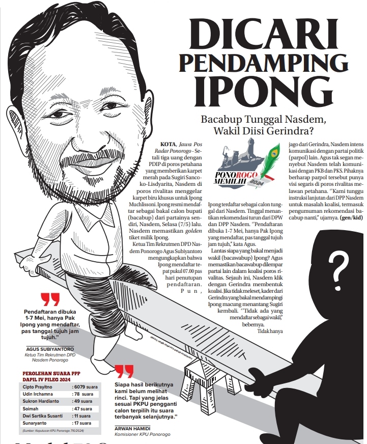 Ipong Muchlissoni resmi mendaftar sebagai bacabup tunggal dari Nasdem, dicari wakilnya, dari Gerindra? (GRAFIS: HABIB/JAWA POS RADAR PONOROGO)