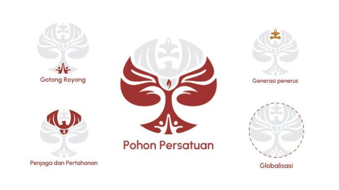 Filosofi Elemen Logo Hari Lahir Pancasila 2024. (BPIP RI)