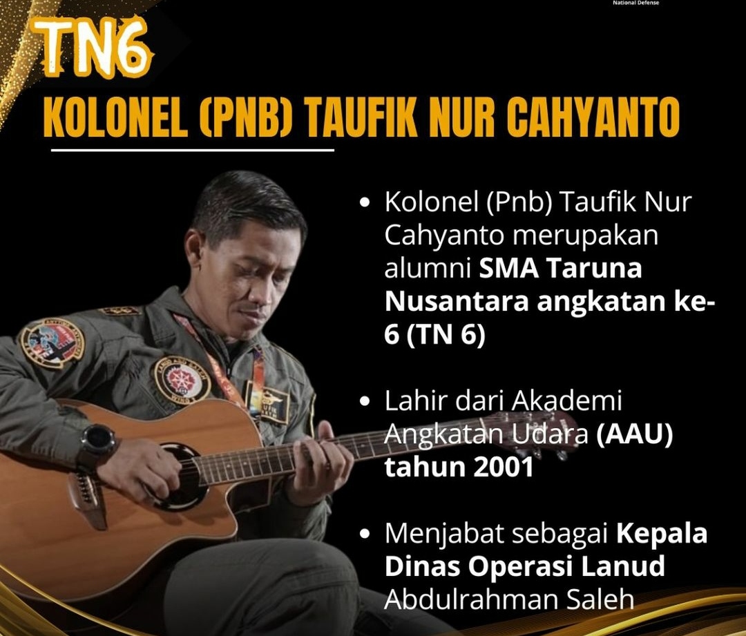 Kolonel Pnb Taufik Nur Cahyanto, Komandan Upacara Penurunan Bendera di IKN asli Ponorogo. (Ig @tncahyanto)